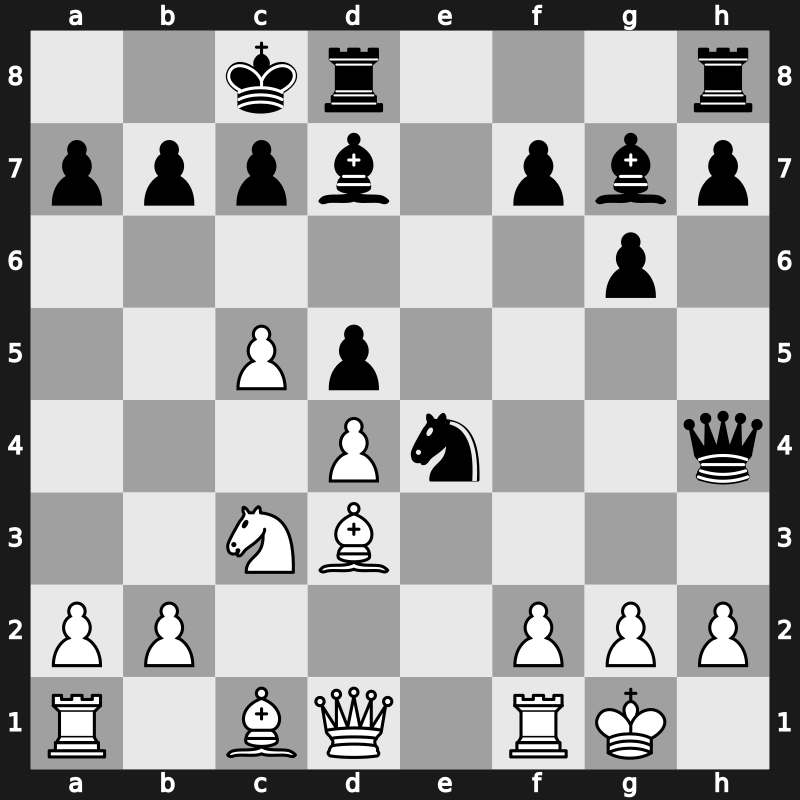 Interpolis 1983 – Round 1 – Timman, Jan H – 1/2-1/2 – Huebner, Robert – G35