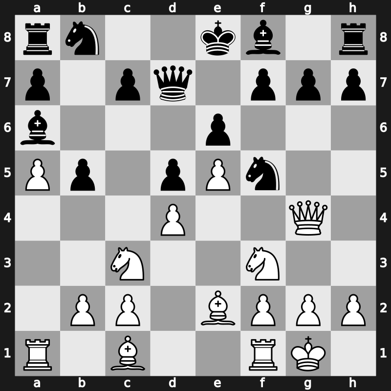 Interpolis 1983 – Round 1 – Van der Wiel, John T.H. – 0-1 – Vaganian, Rafael A – G36