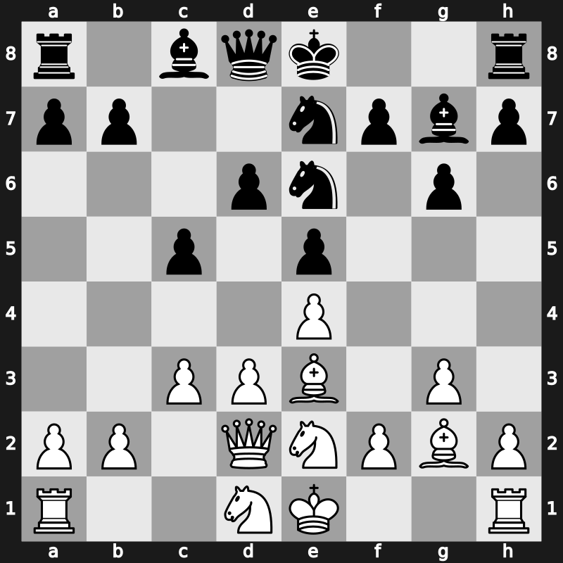 Jakarta / Yogya / Bali 1983 – Round 1 – Ljubojevic, Ljubomir – 1-0 – Wahjuwidajat, Utut Adianto – G5