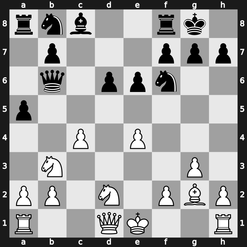 Jakarta / Yogya / Bali 1983 – Round 5 – Torre, Eugenio – 1/2-1/2 – Andersson, Ulf 1949 – G14