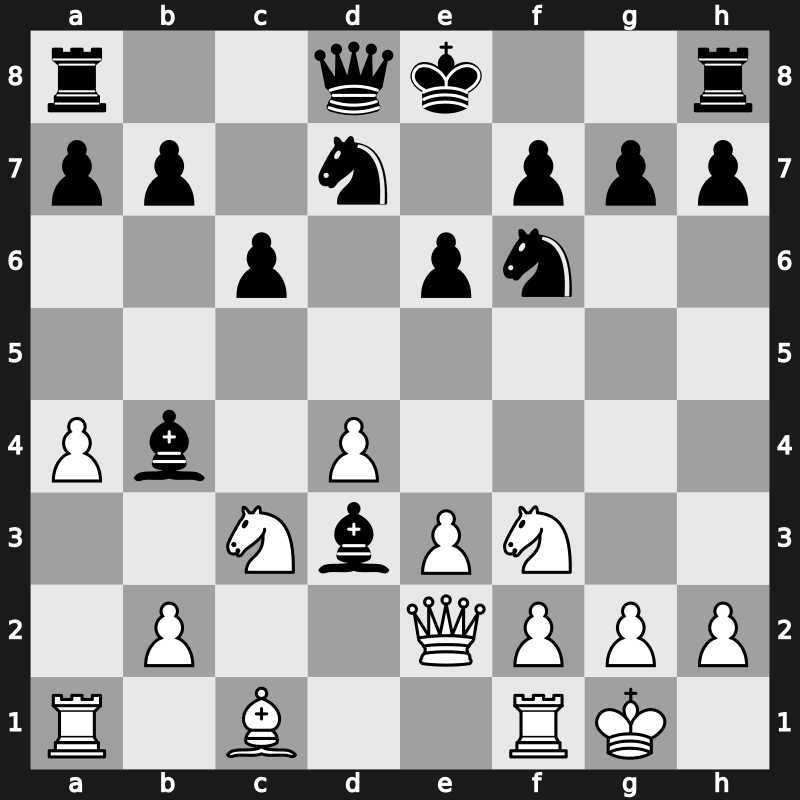 Jakarta / Yogya / Bali 1983 – Round 12 – Andersson, Ulf 1949 – 1/2-1/2 – Ljubojevic, Ljubomir – G32
