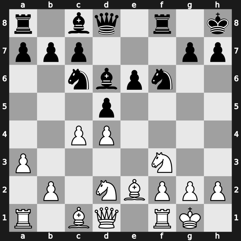 Jakarta / Yogya / Bali 1983 – Round 13 – Ljubojevic, Ljubomir – 0-1 – GUNAWAN, REZA – G39