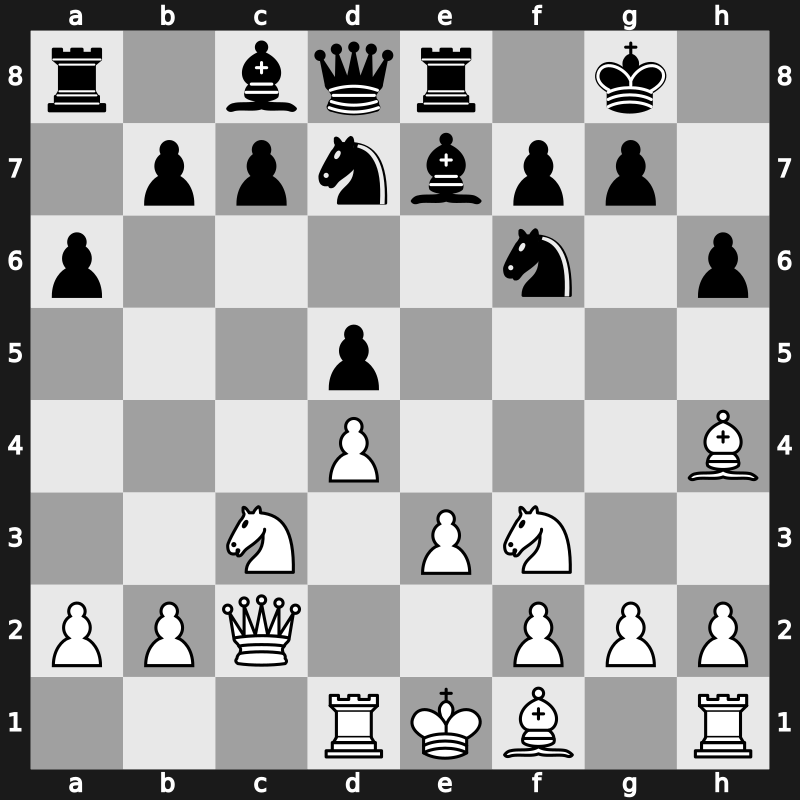 Jakarta / Yogya / Bali 1983 – Round 17 – Kurajica, Bojan – 1/2-1/2 – Andersson, Ulf 1949 – G54