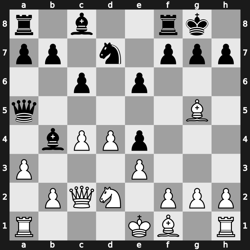 Linares 1983 – Round 1 – Timman, Jan H – 0-1 – Jussupow, Artur – G6