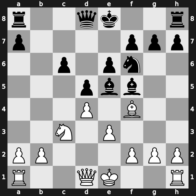 Linares 1983 – Round 1 – Andersson, Ulf 1949 – 1/2-1/2 – Yusupov Afruz – G18