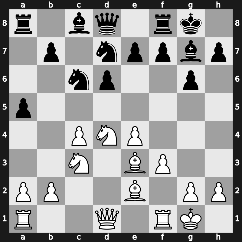 Linares 1983 – Round 11 – Andersson, Ulf – 1-0 – Larsen, Bent – G25