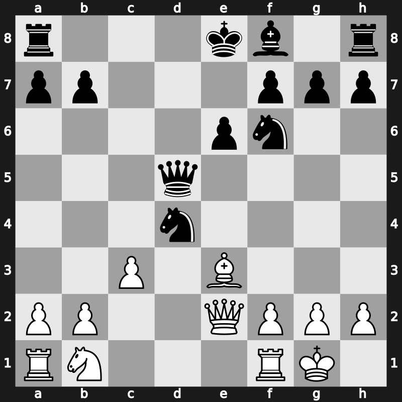 Linares 1983 – Round 1 – Spassky, Boris V. – 1/2-1/2 – Miles, Anthony J – G2