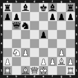 Niksic 1983 – Round 1 – Tal, Mikhail – 1/2-1/2 – Ivanovic, Bozidar – G1