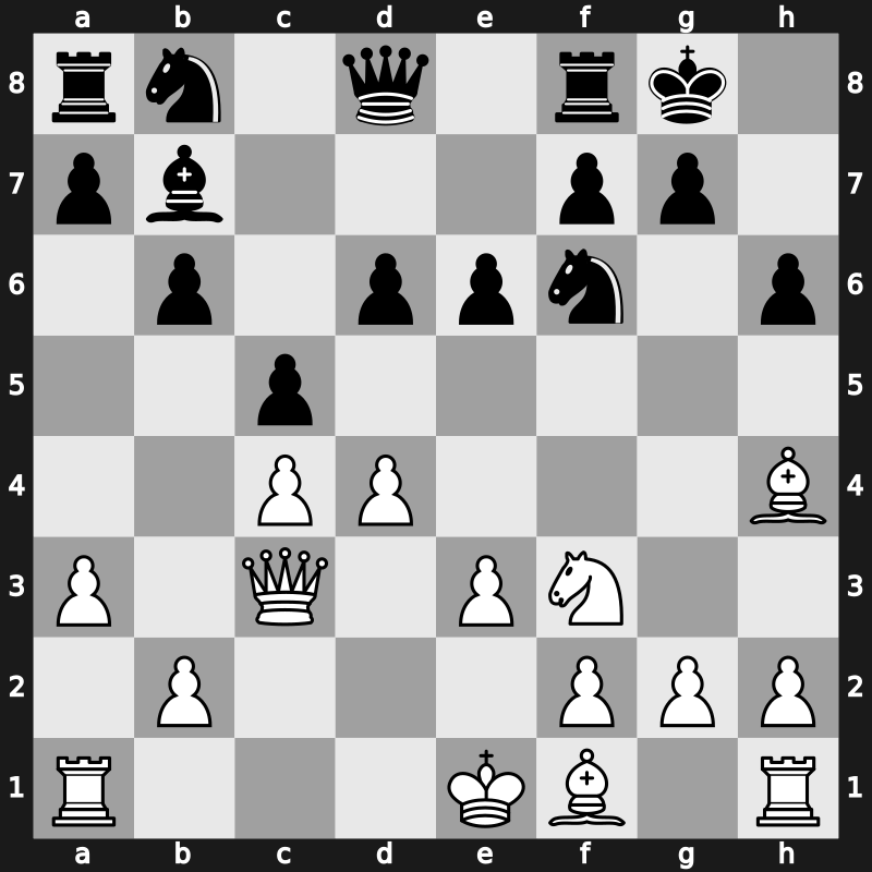 Niksic 1983 – Round 1 – Seirawan, Yasser – 1/2-1/2 – Andersson, Ulf 1949 – G9