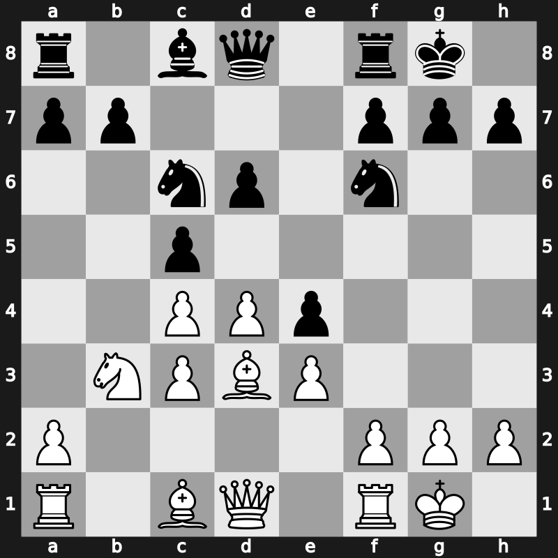 Niksic 1983 – Round 1 – Portisch, Lajos – 1/2-1/2 – Miles, Anthony J – G10