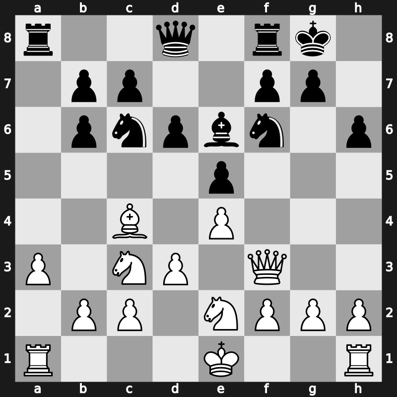 Niksic 1983 – Round 1 – Larsen, Bent – 1/2-1/2 – Spassky, Boris V. – G14