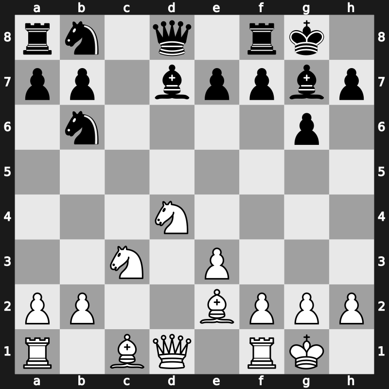 Niksic 1983 – Round 1 – Spassky, Boris V. – 1/2-1/2 – Gligoric, Svetozar – G17