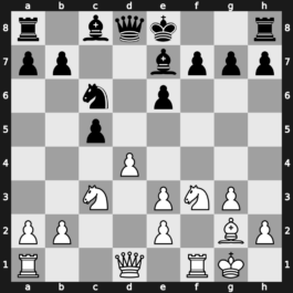 Niksic 1983 – Round 2 – Andersson, Ulf 1949 – 1/2-1/2 – Portisch, Lajos – G22