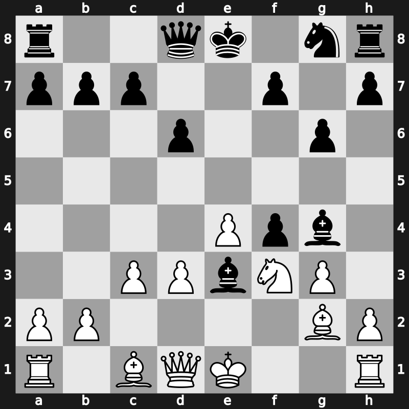 Niksic 1983 – Round 3 – Spassky, Boris V. – 1-0 – Nikolic, Predrag – G28