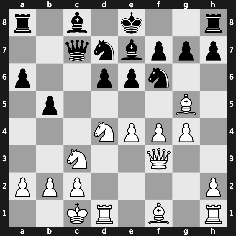 Niksic 1983 – Round 4 – Timman, Jan H – 1-0 – Ljubojevic, Ljubomir – G31