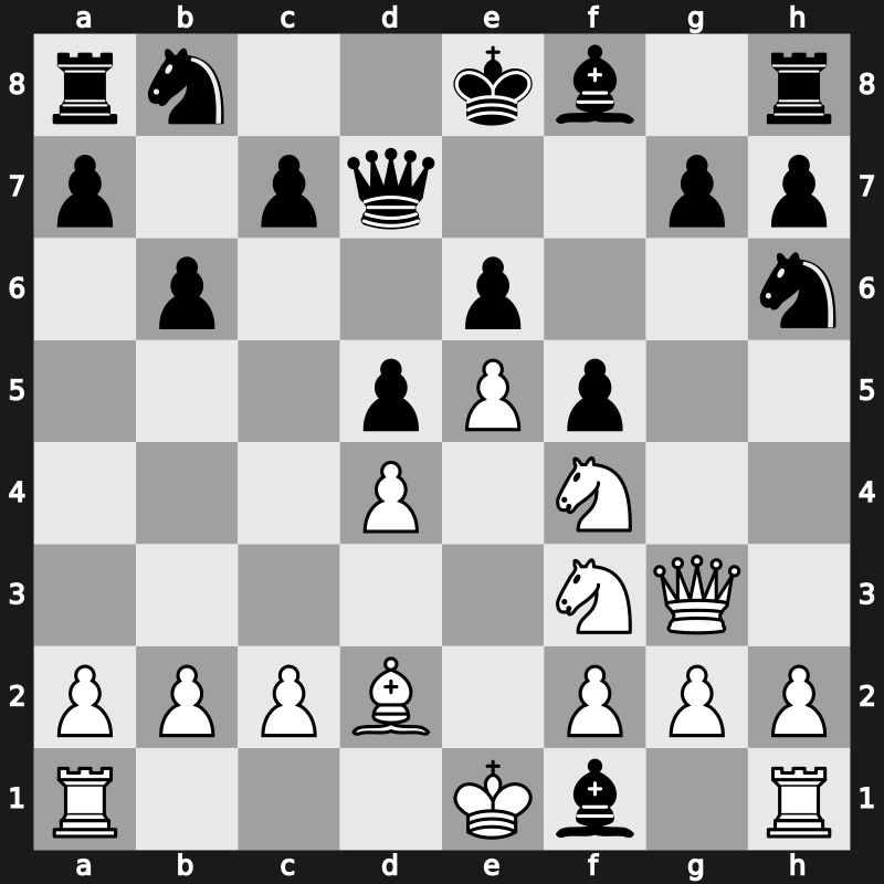 Niksic 1983 – Round 5 – Sax, Gyula – 1-0 – Seirawan, Yasser – G38
