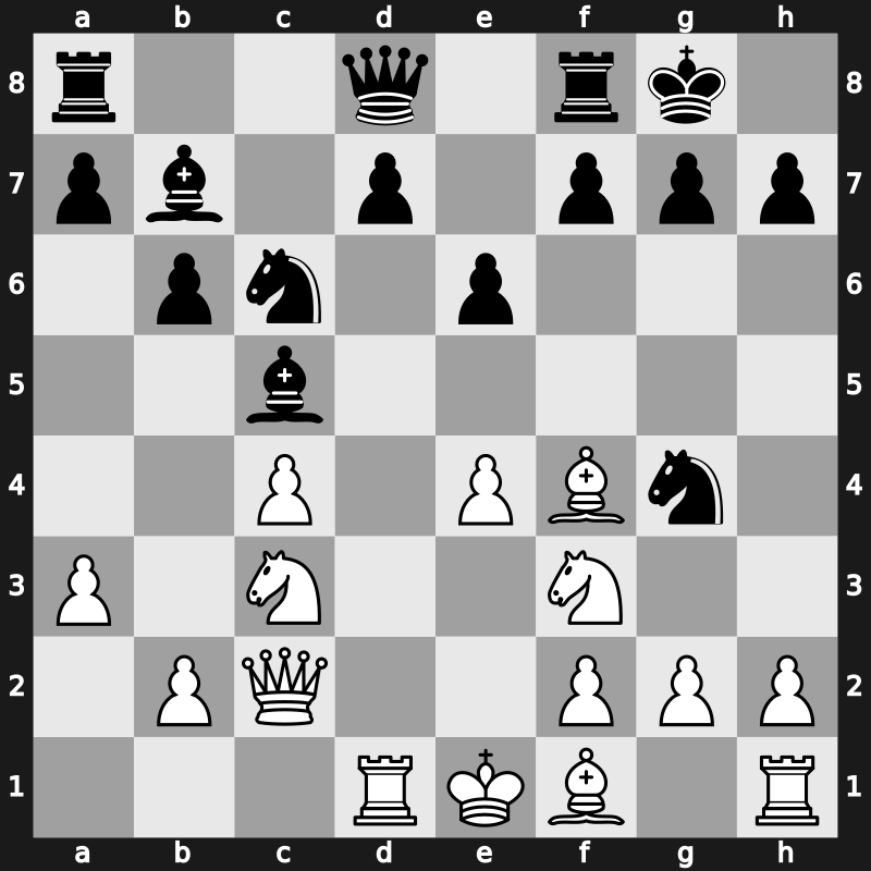 Niksic 1983 – Round 6 – Seirawan, Yasser – 1-0 – Portisch, Lajos – G40