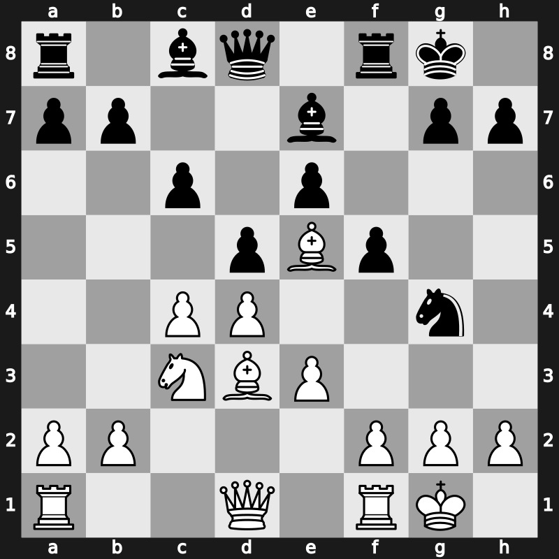 Niksic 1983 – Round 8 – Timman, Jan H – 1/2-1/2 – Nikolic, Predrag – G51