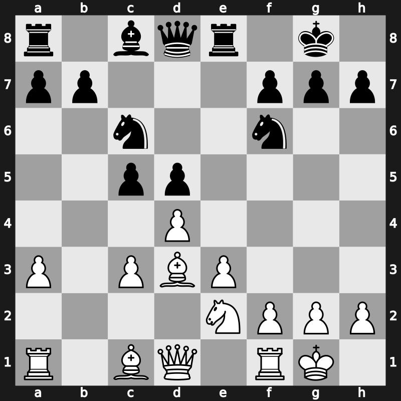 Niksic 1983 – Round 8 – Petrosian, Tigran V. – 1-0 – Ljubojevic, Ljubomir – G53