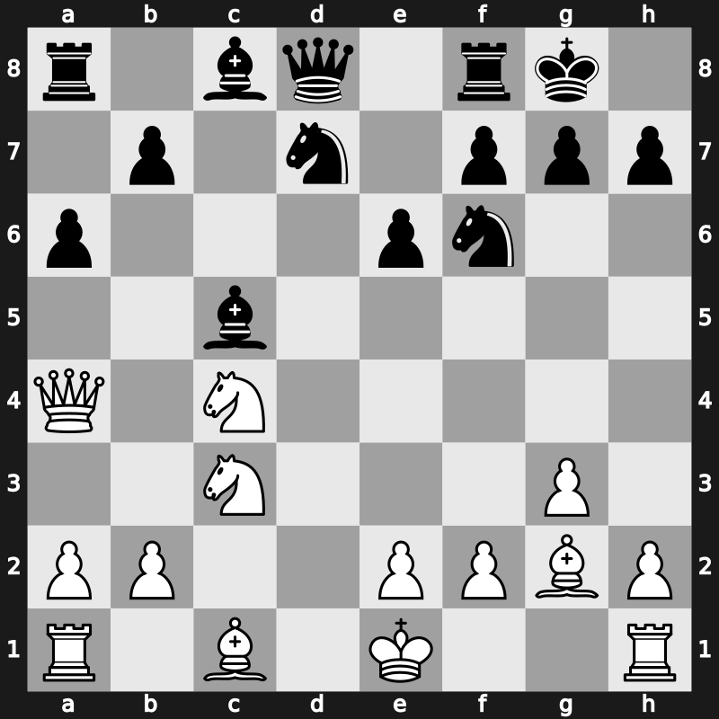Niksic 1983 – Round 8 – Andersson, Ulf 1949 – 1/2-1/2 – Tal, Mikhail – G56