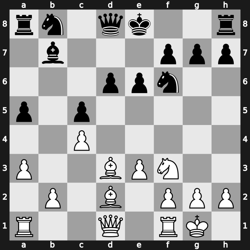 Niksic 1983 – Round 9 – Miles, Anthony J – 0-1 – Andersson, Ulf 1949 – G59