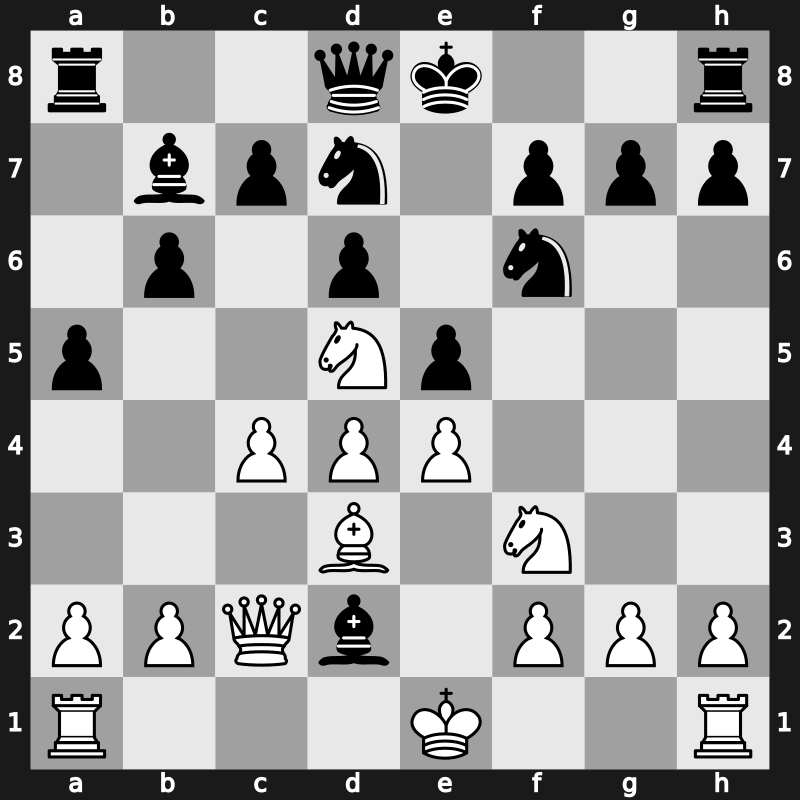 Niksic 1983 – Round 10 – Kasparov, Garry – 1/2-1/2 – Tal, Mikhail – G67