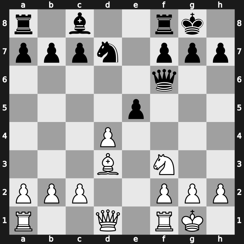 Niksic 1983 – Round 11 – Spassky, Boris Vasily – 1/2-1/2 – Petrosian, Tigran V – G73