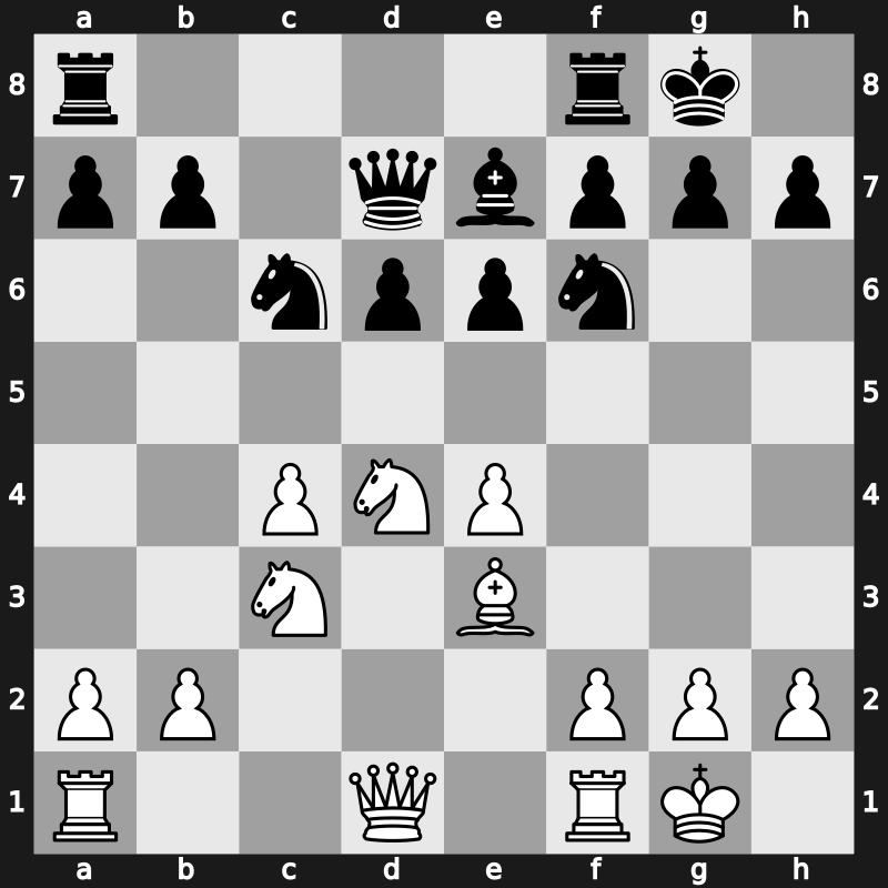 Niksic 1983 – Round 12 – Sax, Gyula – 1/2-1/2 – Spassky, Boris V. – G79