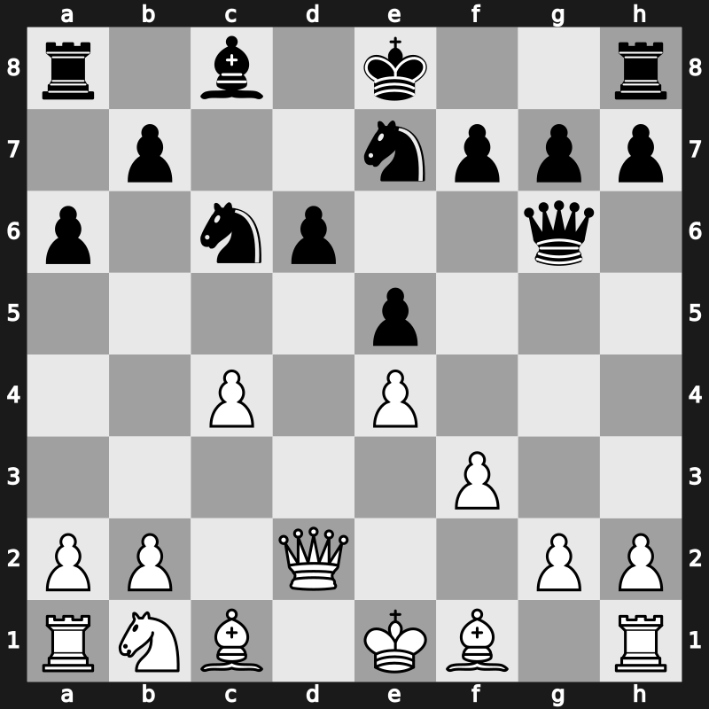 Niksic 1983 – Round 12 – Ljubojevic, Ljubomir – 1-0 – Ivanovic, Bozidar – G80