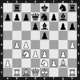 Niksic 1983 – Round 13 – Larsen, Bent – 1/2-1/2 – Ljubojevic, Ljubomir – G81