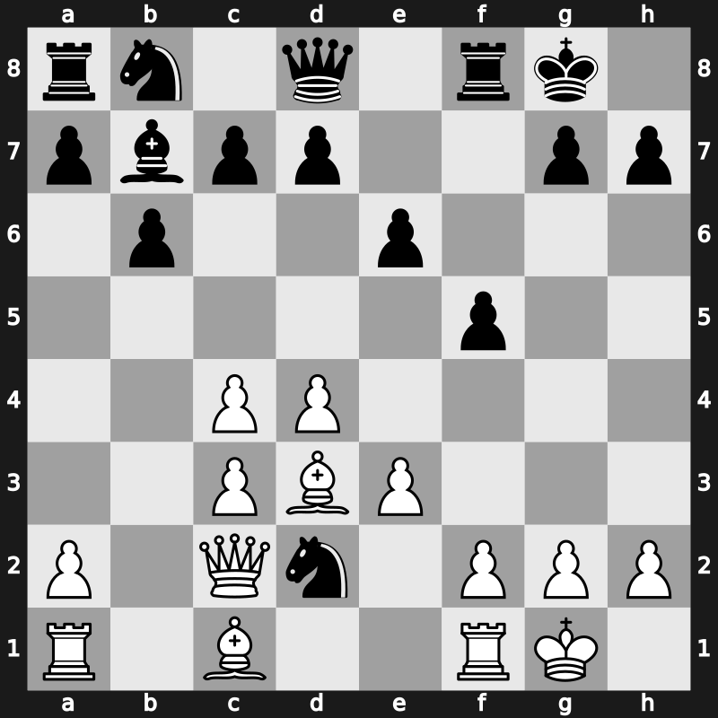 Niksic 1983 – Round 14 – Portisch, Lajos – 1-0 – Nikolic, Predrag – G89