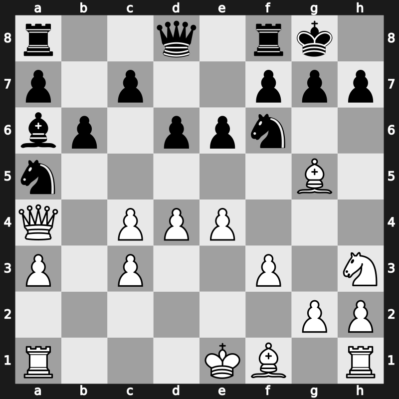 Tilburg 1983 – Round ? – Timman, Jan H – 1/2-1/2 – Seirawan, Yasser – G8