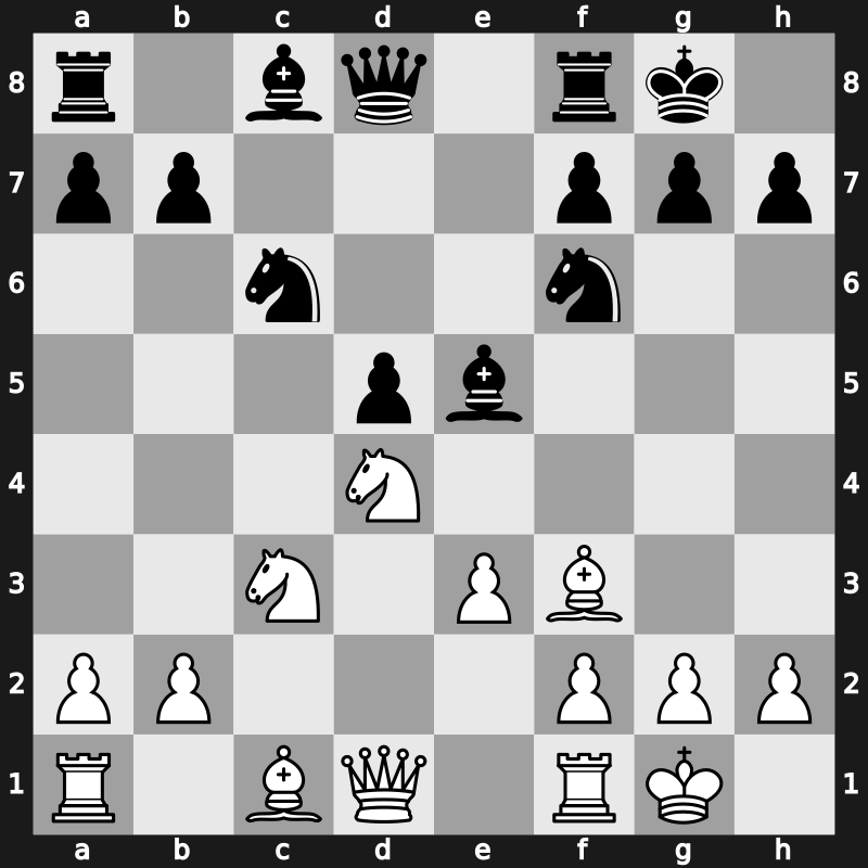Tilburg 1983 – Round ? – Karpov, Anatoly – 1-0 – Polugaevsky, Lev – G15