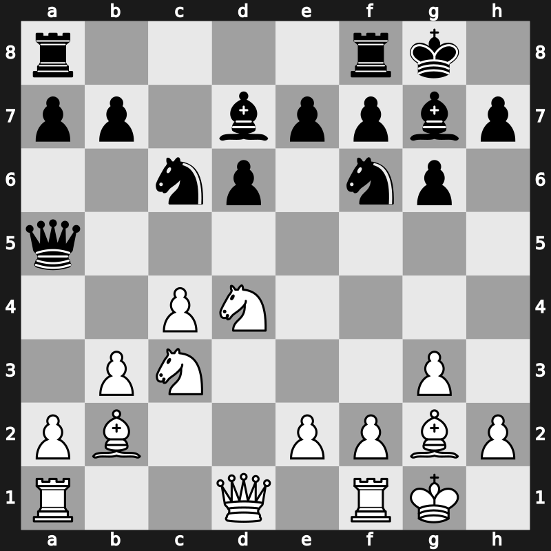 Wch candidates reserve 1983 – Round 4 – Andersson, Ulf 1949 – 1/2-1/2 – Tal, Mikhail – G2