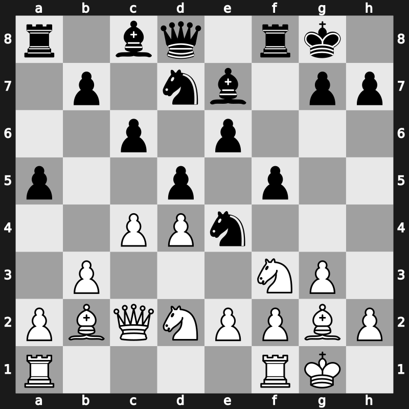 Bugojno 1982 – Round 1 – Kavalek, Lubomir – 1/2-1/2 – Ljubojevic, Ljubomir – G15
