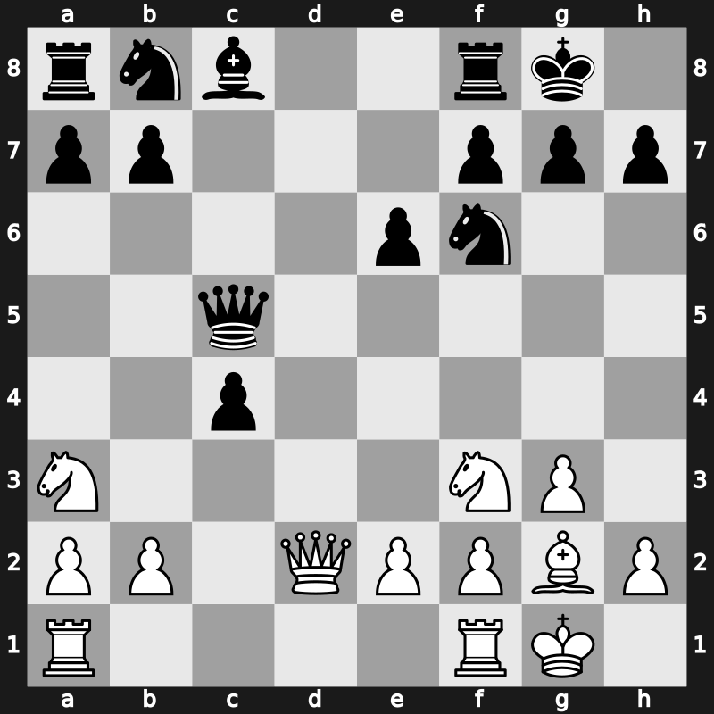 Bugojno 1982 – Round 1 – Kasparov, Garry – 1-0 – Petrosian, Tigran V. – G33