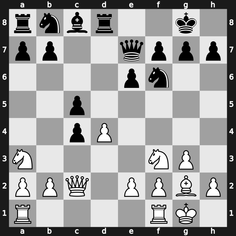 Bugojno 1982 – Round 1 – Ivkov, Borislav – 1/2-1/2 – Andersson, Ulf 1949 – G34
