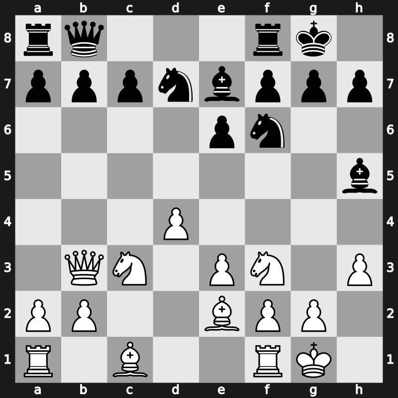 Bugojno 1982 – Round 1 – Najdorf, Miguel – 1/2-1/2 – Andersson, Ulf 1949 – G58