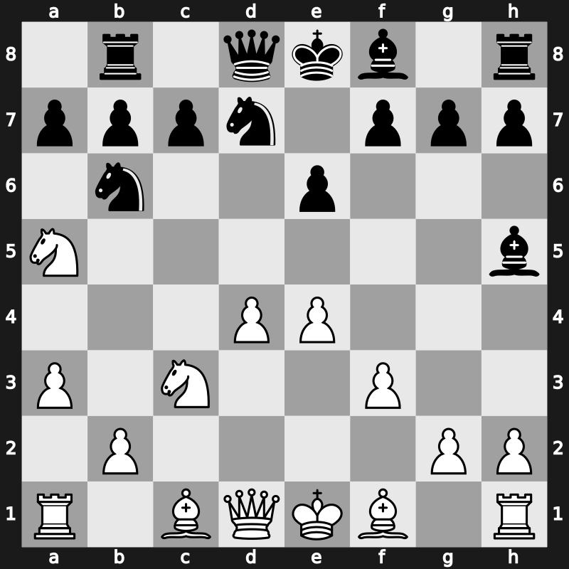 Bugojno 1982 – Round 1 – Andersson, Ulf 1949 – 1/2-1/2 – Kavalek, Lubomir – G59