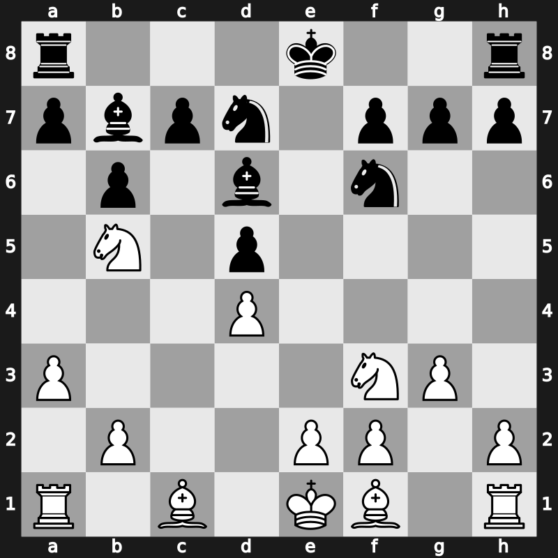 Bugojno 1982 – Round 1 – Ivkov, Borislav – 1/2-1/2 – Polugaevsky, Lev – G64