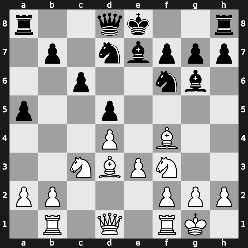 Bugojno 1982 – Round 13 – Larsen, Bent – 1-0 – Najdorf, Miguel – G69