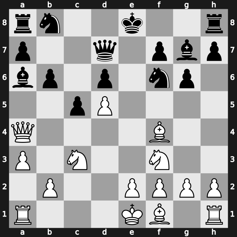 Bugojno 1982 – Round ? – Kasparov, Garry – 1-0 – Gligoric, Svetozar – G75