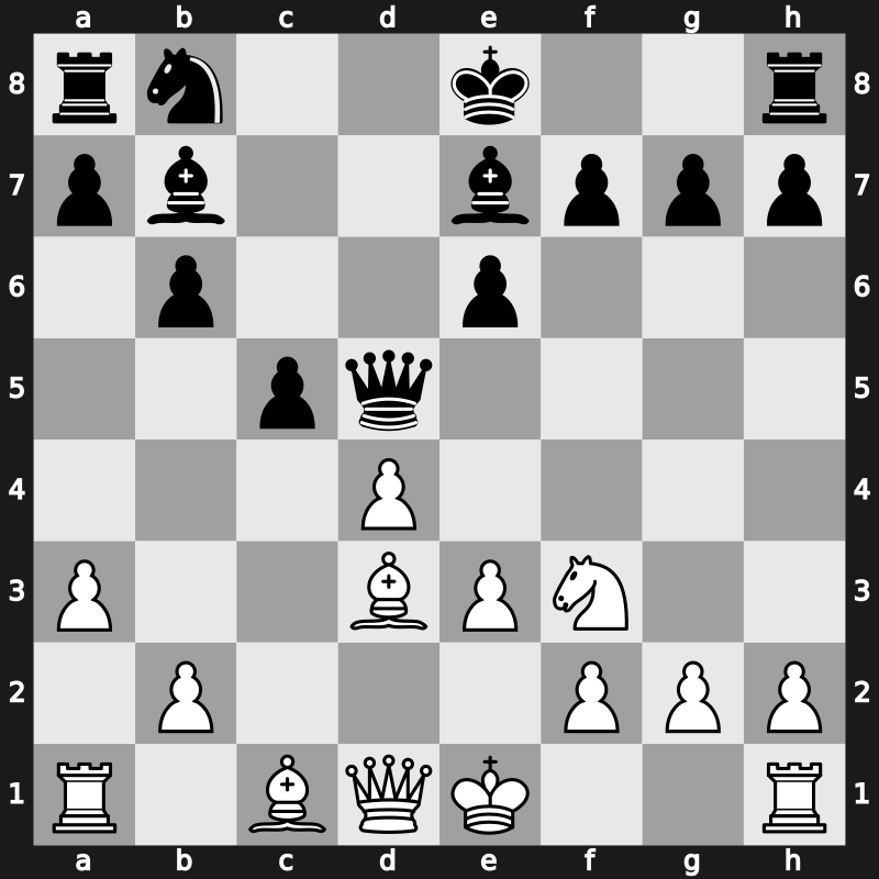 Bugojno 1982 – Round ? – Petrosian, Tigran V – 1/2-1/2 – Andersson, Ulf 1949 – G77