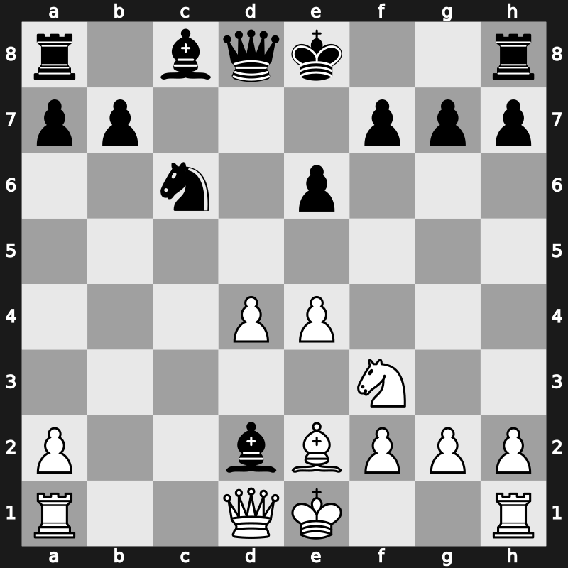 Interpolis 1982 – Round 1 – Larsen, Bent – 1/2-1/2 – Petrosian, Tigran V. – G8
