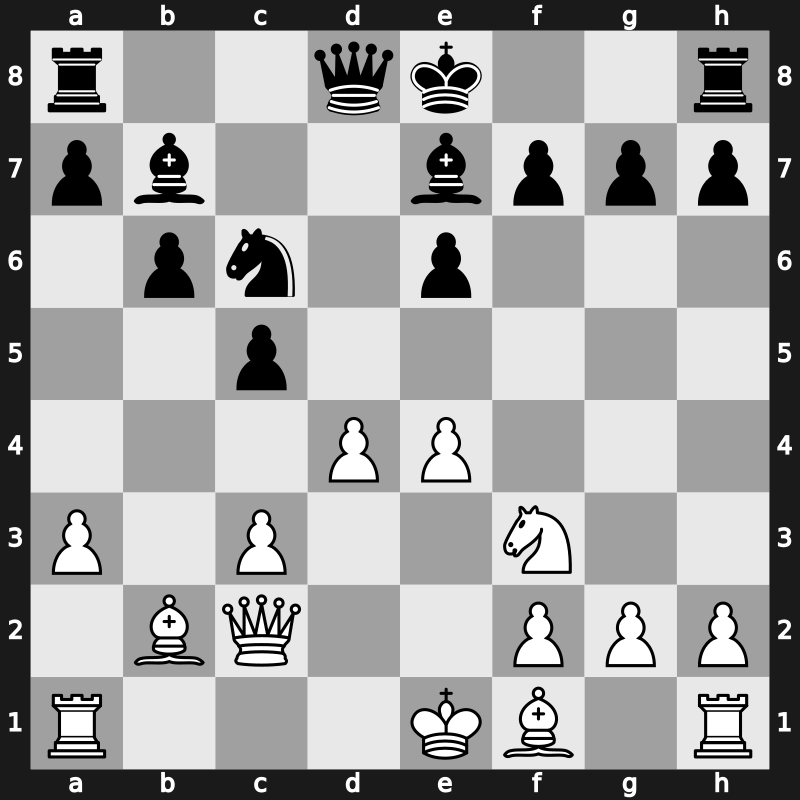 Interpolis 1982 – Round 1 – Portisch, Lajos – 0-1 – Sosonko, Gennadi – G18