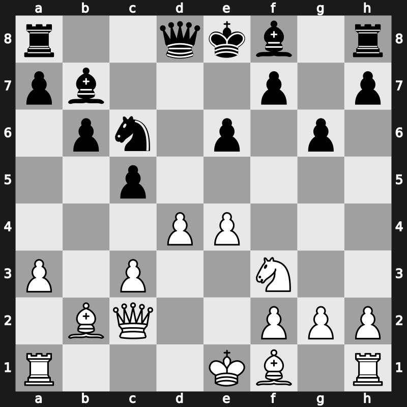 Interpolis 1982 – Round 1 – Petrosian, Tigran V. – 1-0 – Sosonko, Gennadi – G19