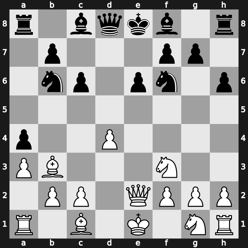 Interpolis 1982 – Round 1 – Karpov, Anatoly – 1-0 – Petrosian, Tigran V. – G33