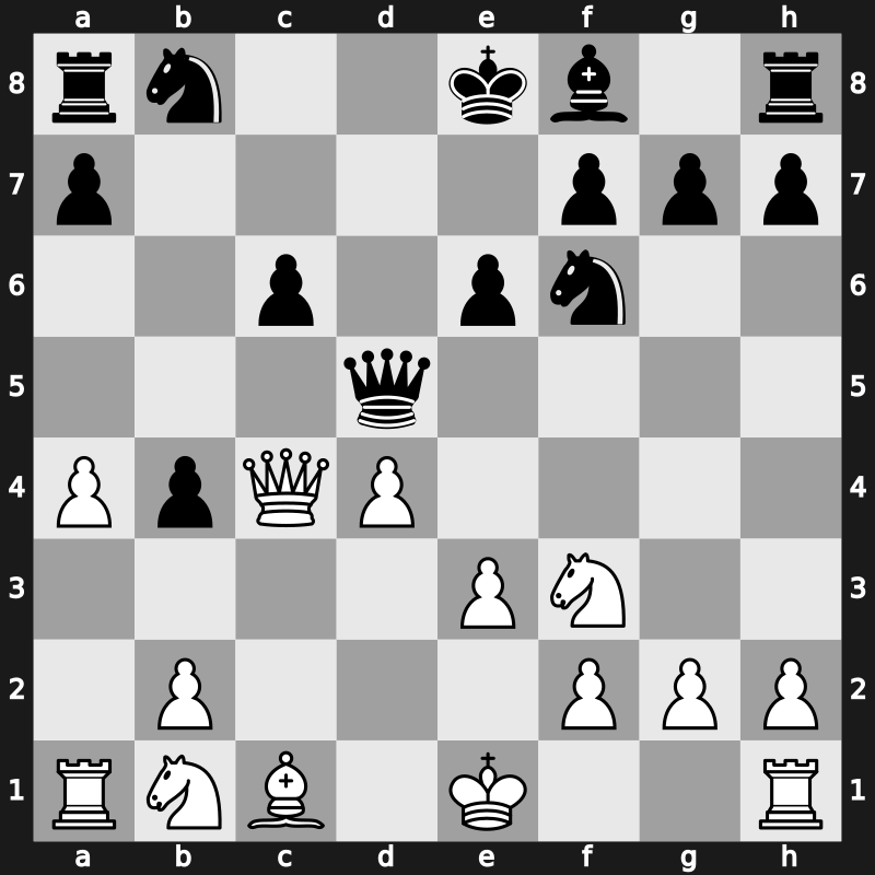 Interpolis 1982 – Round 1 – Andersson, Ulf 1949 – 1/2-1/2 – Torre, Eugenio – G45