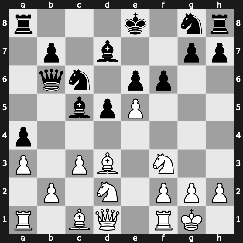Luzern olm 1982 – Round 1 – Dowden, R.A. Tony – 0-1 – Beliavsky, Alexander G – G3