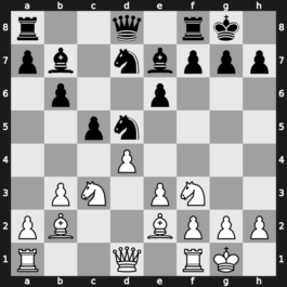 Luzern olm 1982 – Round 3 – Andersson, Ulf 1949 – 1/2-1/2 – Miles, Anthony J – G13